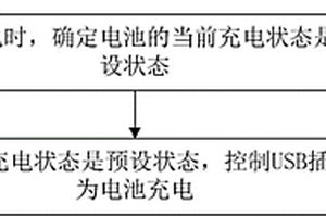 电池充电的管理方法及装置
