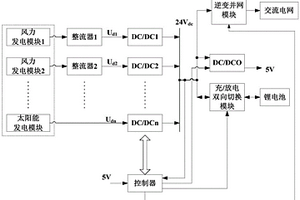 太阳能路灯并网发电装置及太阳能路灯系统