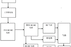 适应宽电压的气压输出装置及方法