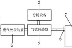 电池电解液状态检测装置和检测方法