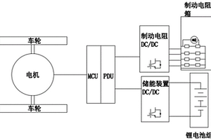 电机驱动车制动能量回收系统