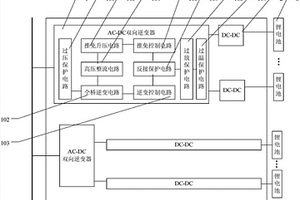 能量反馈型化成分容柜