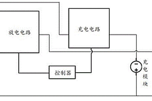 电池充放电控制系统
