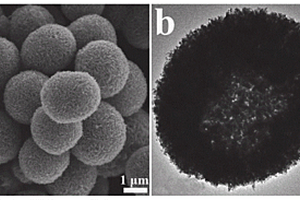氧化锌微米球、电极及其制备方法