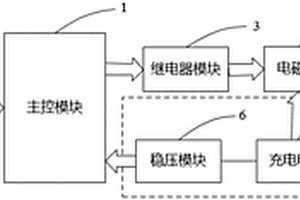 自带电源的指纹识别公共加密水龙头