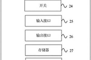 充电控制装置及方法