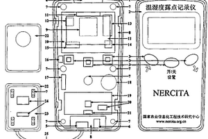 手持式温湿度露点测量方法与装置