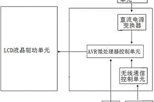 单片机自动化流水线手持无线监控终端系统