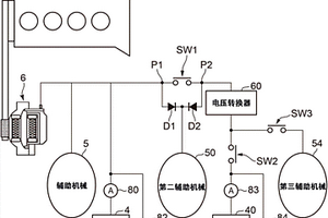 供电系统