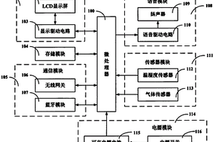 电子冰箱贴
