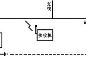 低压用电系统故障查找定位仪及查找方法