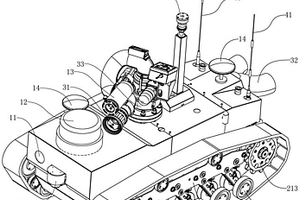 自主消防特种防爆机器人
