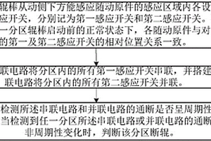 辊道窑分区断辊检测方法及其系统