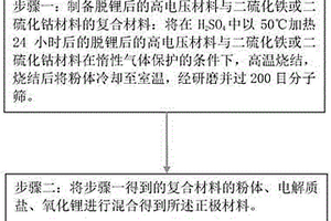 热电池用正极材料及其制备方法