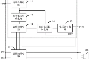 音频与升压自适应电路、升压芯片及音频功放