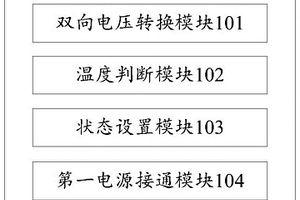 混合动力车辆低温冷启动方法、装置、存储介质及设备