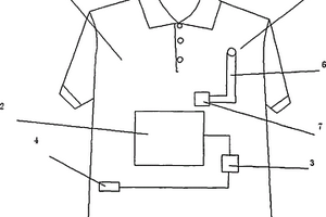 自带充电功能的抗起球抗起毛服装