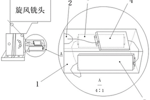 硬旋铣加工切削力测量装置及其测量方法