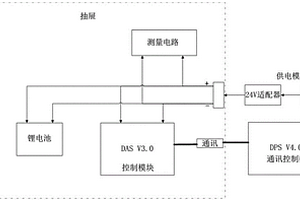 抽屉式电动头自动检测装置