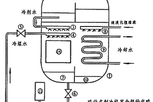 吸收式空调机组蒸发吸收装置