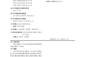 非水电解液二次电池用负极材料和具备其的非水电解液二次电池