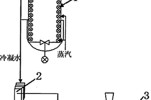 谷氨酸钠生产过程中蒸汽余热利用方法