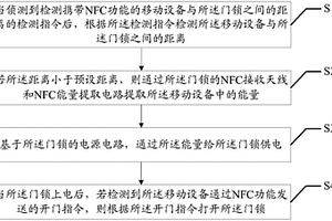 门锁开门方法、门锁及计算机可读存储介质