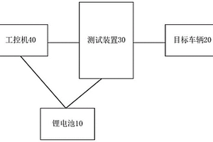 车辆测试系统、方法、装置、电子设备及存储介质