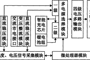 复合电源多级电压输出装置及多电源选择控制方法