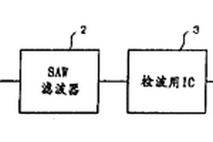 视频信号重放电路