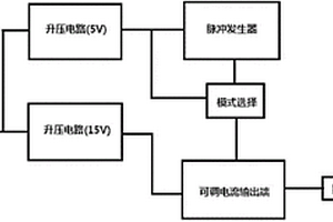 可充电电池供电的便携式量子级联激光器驱动电源