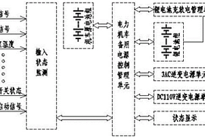 电力机车备用电源系统