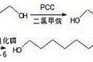 Z7,9-癸二烯-1-醇的合成方法