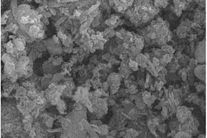 Co2AlO4材料及其制备方法和应用