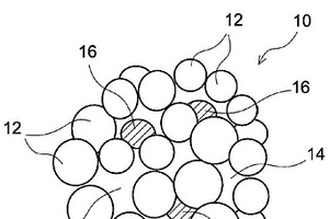 二次电池的正极材料和二次电池