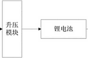 具有自发电功能的游戏手柄