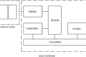 采用电池供电的便携式无线开关面板