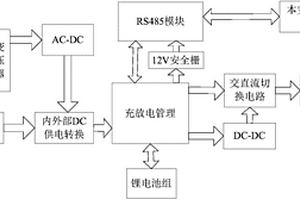 矿用带级联功能的一体化直流稳压电源