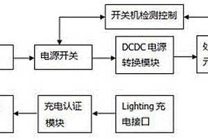 存储装置用电源系统