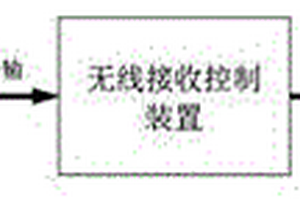 举高喷射消防车的无线电控装置