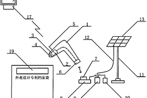 太阳能光伏向扫描器供电的带条形码外观设计专利档案袋