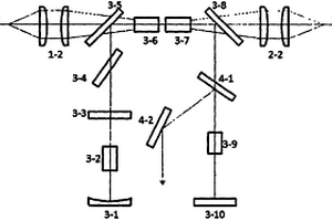 风冷全固态526nm脉冲激光器