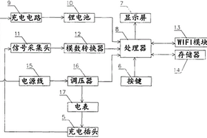电压自动检测智能充电桩