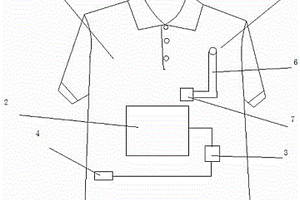自带充电功能的可调温纺织面料服装