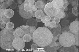 球形Co2AlO4材料及其制备方法和应用