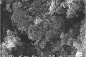 KMn<sub>8</sub>O<sub>16</sub>正极材料的制备方法