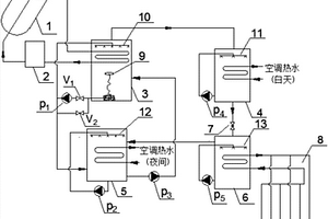 三相蓄能与供热一体化供热系统