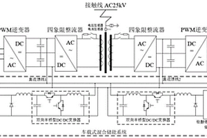 电气化铁路车载混合式储能系统及其能量管理方法