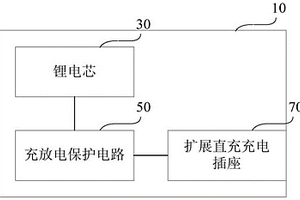 手机直充电池