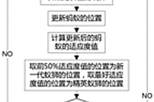 低碳排放的冷热电联产系统及其控制方法